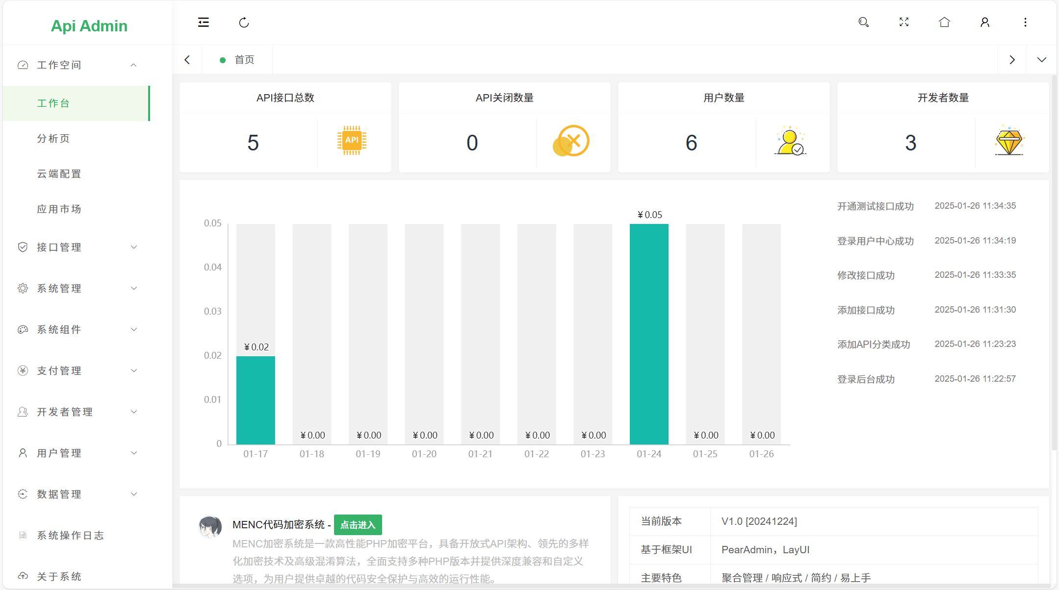 小笑API聚合管理系统